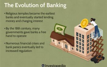 Ebanking